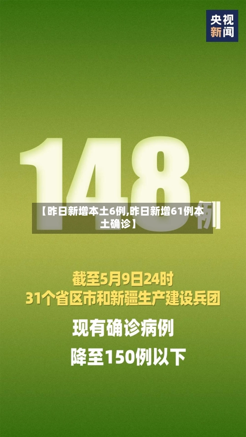 【昨日新增本土6例,昨日新增61例本土确诊】-第2张图片