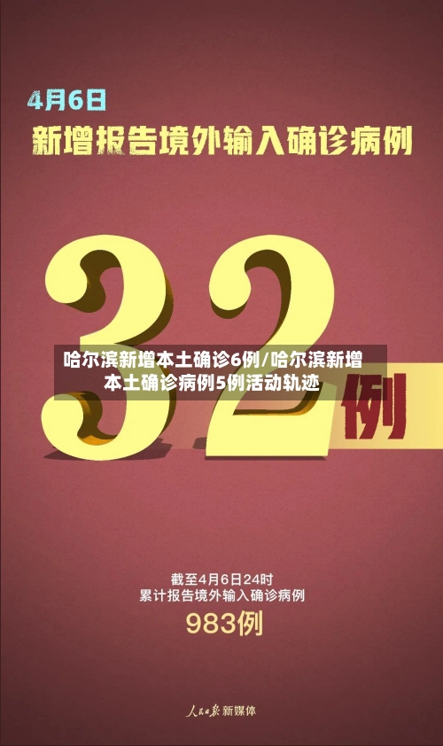 哈尔滨新增本土确诊6例/哈尔滨新增本土确诊病例5例活动轨迹-第2张图片
