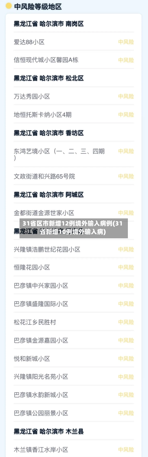 31省区市新增12例境外输入病例(31省新增10例境外输入病)
