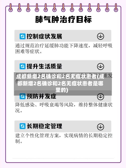 成都新增2名确诊和2名无症状患者(成都新增2名确诊和2名无症状患者是哪里的)-第2张图片