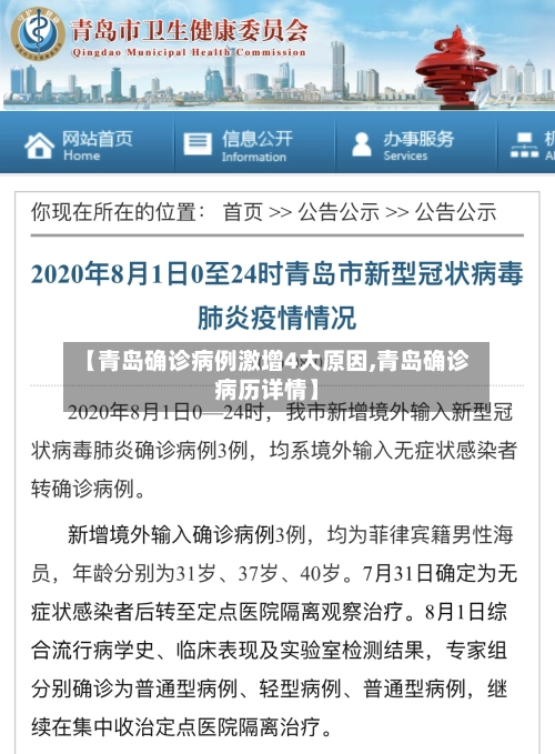 【青岛确诊病例激增4大原因,青岛确诊病历详情】