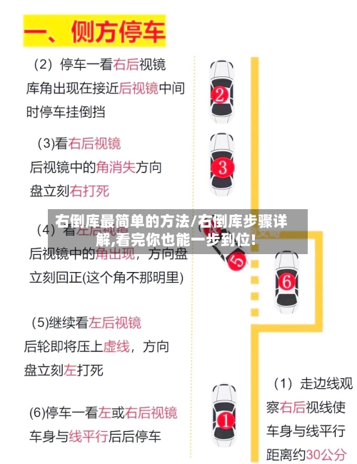 右倒库最简单的方法/右倒库步骤详解,看完你也能一步到位!