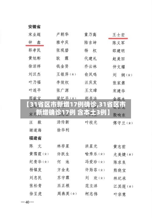 【31省区市新增17例确诊,31省区市新增确诊17例 含本土3例】-第3张图片