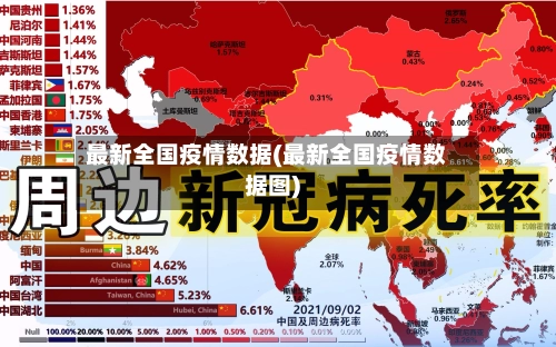 最新全国疫情数据(最新全国疫情数据图)