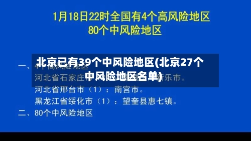 北京已有39个中风险地区(北京27个中风险地区名单)