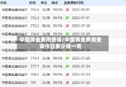 中国黄金费用查询/中国黄金费用查询今日多少钱一克