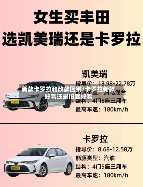 新款卡罗拉和改款区别/卡罗拉新款好看还是旧款好看-第3张图片