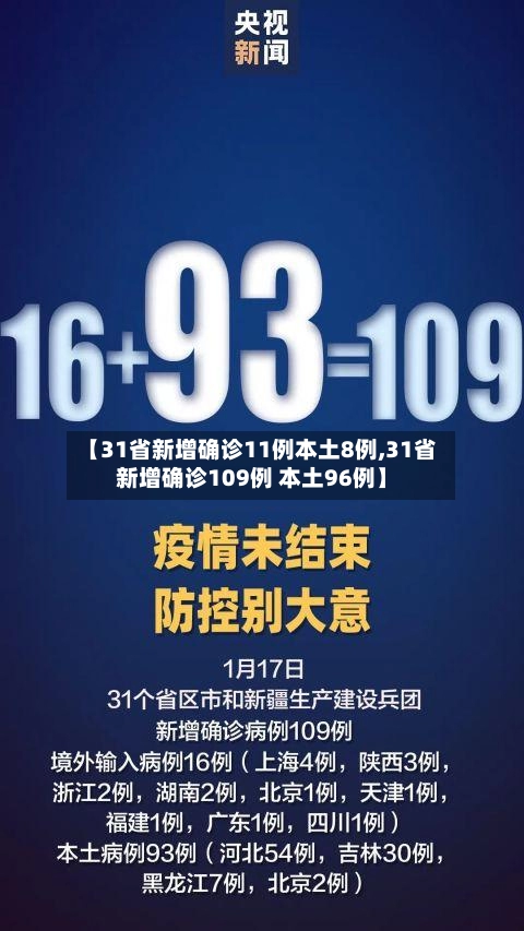 【31省新增确诊11例本土8例,31省新增确诊109例 本土96例】