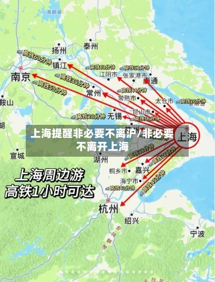 上海提醒非必要不离沪/非必要不离开上海