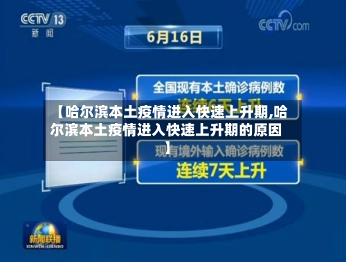 【哈尔滨本土疫情进入快速上升期,哈尔滨本土疫情进入快速上升期的原因】-第2张图片