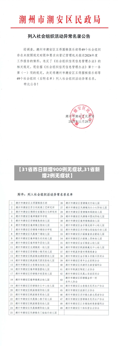 【31省昨日新增900例无症状,31省新增2例无症状】-第2张图片