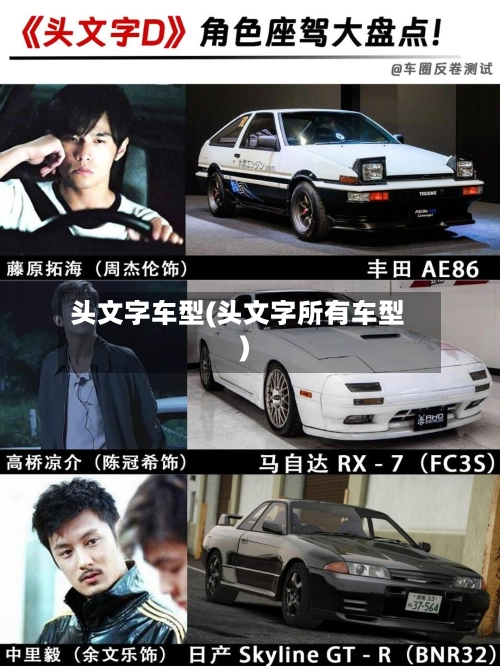 头文字车型(头文字所有车型)-第3张图片