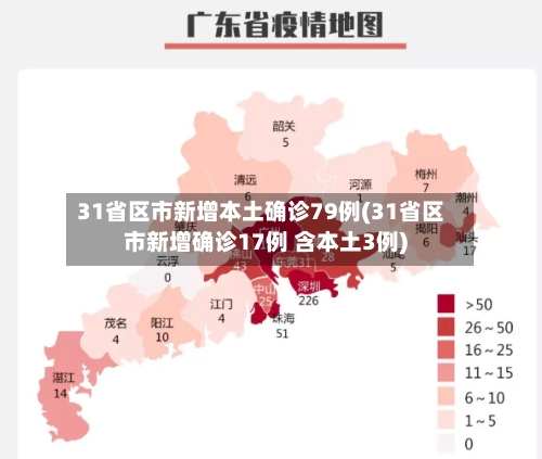 31省区市新增本土确诊79例(31省区市新增确诊17例 含本土3例)-第2张图片