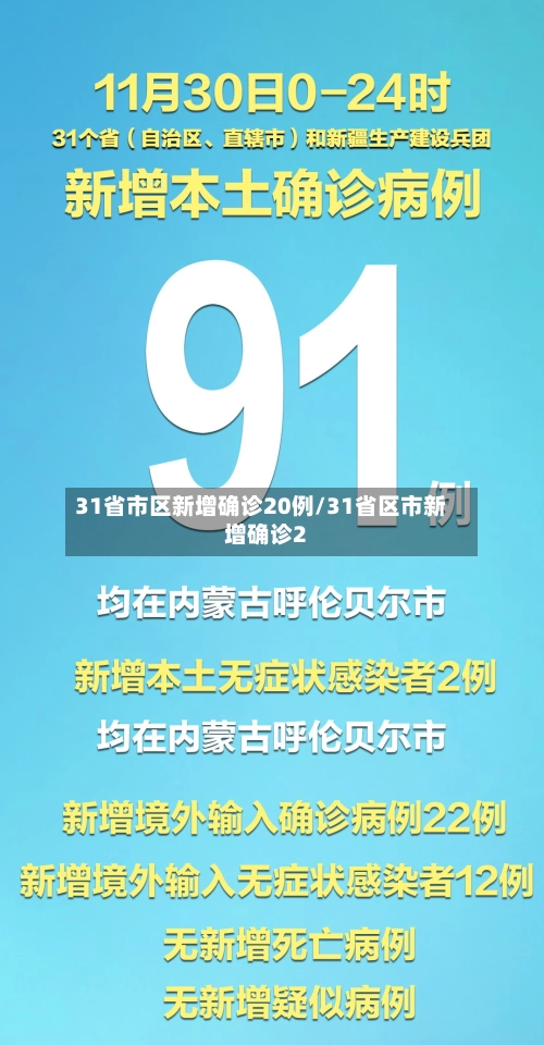 31省市区新增确诊20例/31省区市新增确诊2