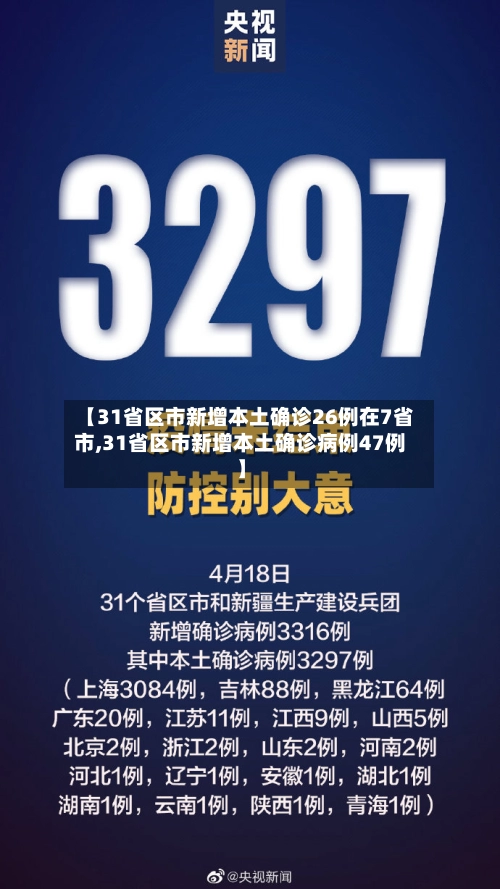 【31省区市新增本土确诊26例在7省市,31省区市新增本土确诊病例47例】-第2张图片