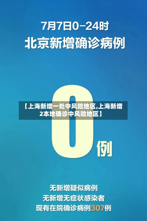 【上海新增一处中风险地区,上海新增2本地确诊中风险地区】-第2张图片