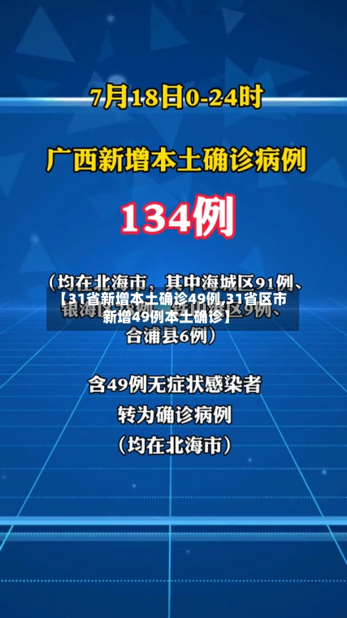【31省新增本土确诊49例,31省区市新增49例本土确诊】-第2张图片