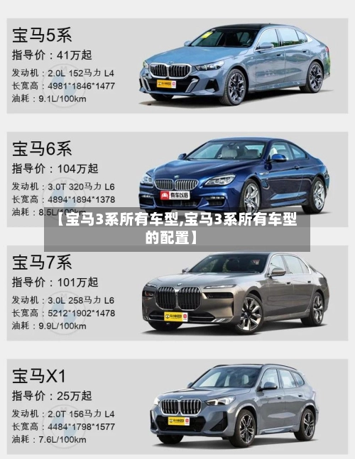 【宝马3系所有车型,宝马3系所有车型的配置】-第2张图片