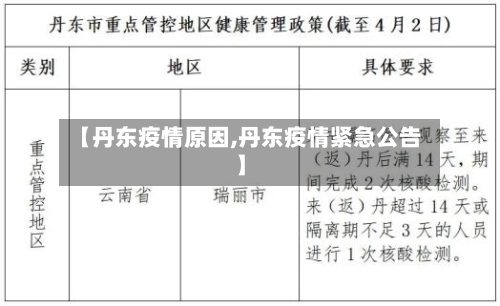 【丹东疫情原因,丹东疫情紧急公告】