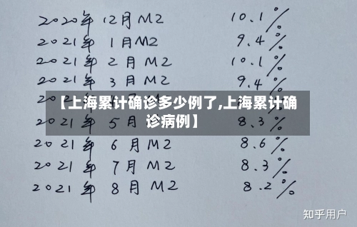 【上海累计确诊多少例了,上海累计确诊病例】