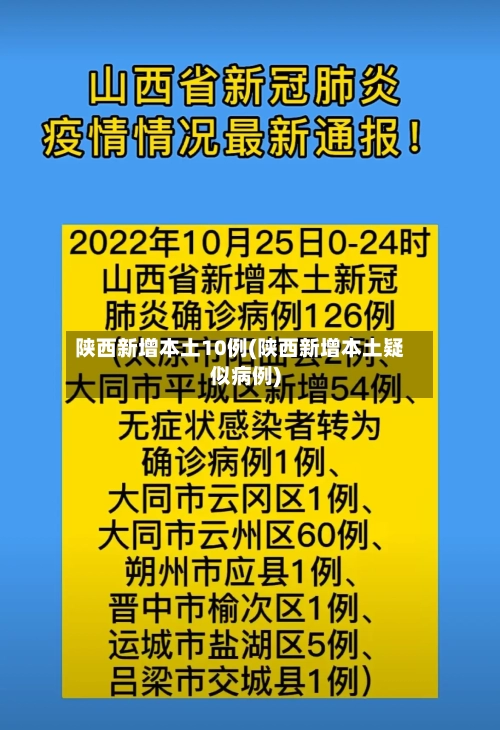 陕西新增本土10例(陕西新增本土疑似病例)