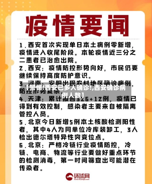 【警惕!西安已多人确诊!,西安确诊病例人数】-第3张图片