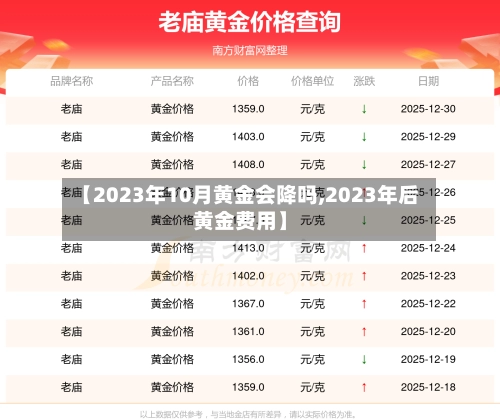 【2023年10月黄金会降吗,2023年后黄金费用】-第2张图片