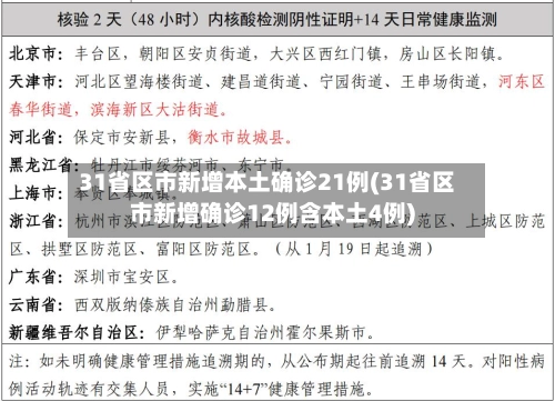 31省区市新增本土确诊21例(31省区市新增确诊12例含本土4例)