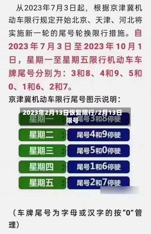 2023年2月13日恢复限行/2月13日限号