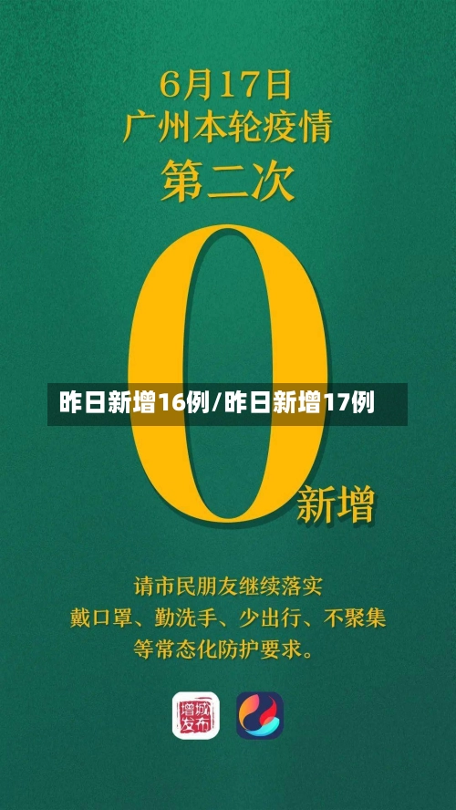 昨日新增16例/昨日新增17例-第2张图片