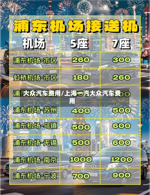 大众汽车费用/上海一汽大众汽车费用-第3张图片