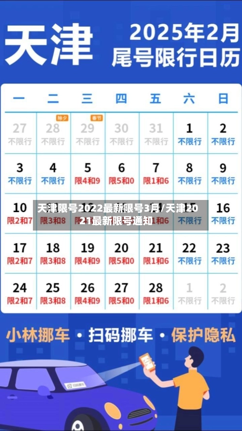 天津限号2022最新限号3月/天津2021最新限号通知