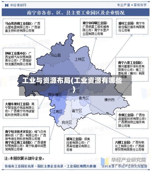 工业与资源布局(工业资源有哪些)