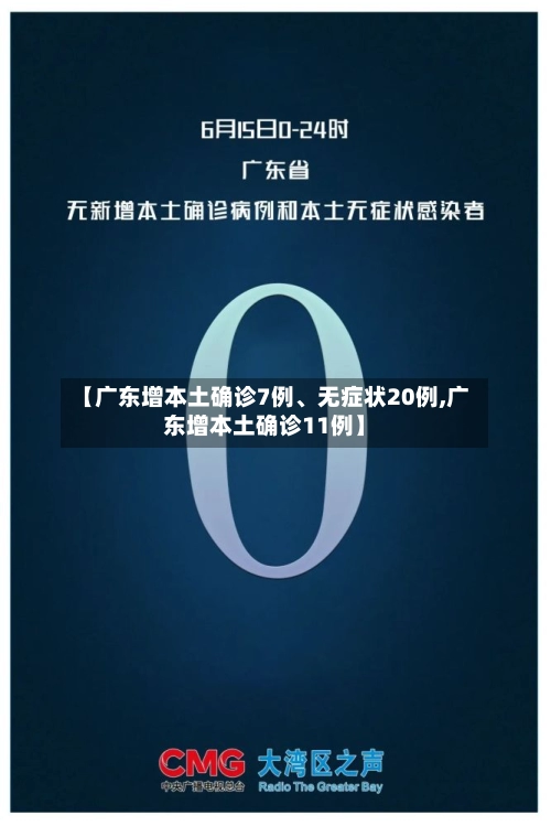 【广东增本土确诊7例、无症状20例,广东增本土确诊11例】-第2张图片