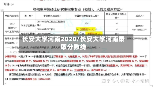 长安大学河南2020/长安大学河南录取分数线-第3张图片