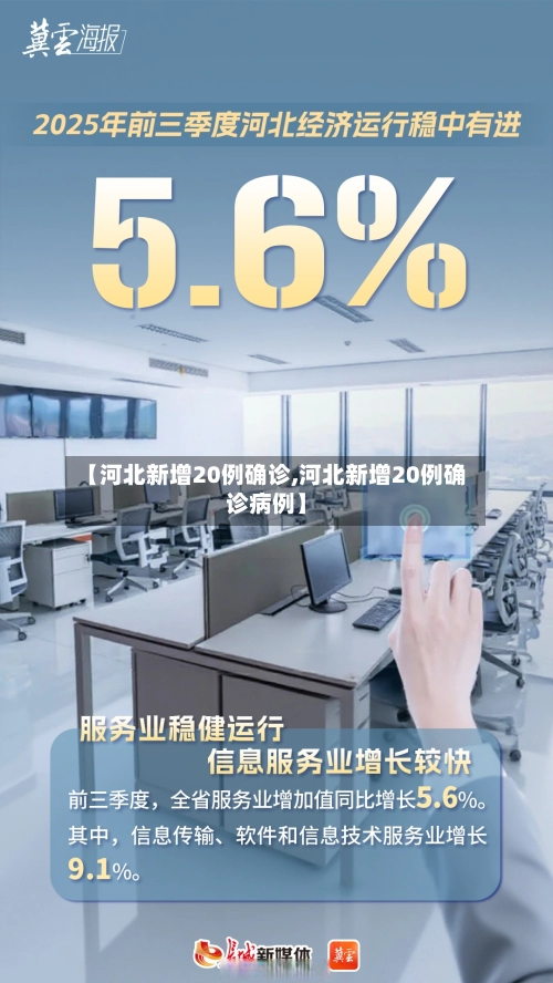 【河北新增20例确诊,河北新增20例确诊病例】-第2张图片