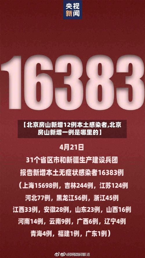 【北京房山新增12例本土感染者,北京房山新增一例是哪里的】-第2张图片