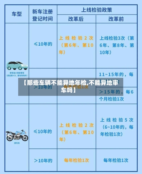 【那些车辆不能异地年检,不能异地审车吗】