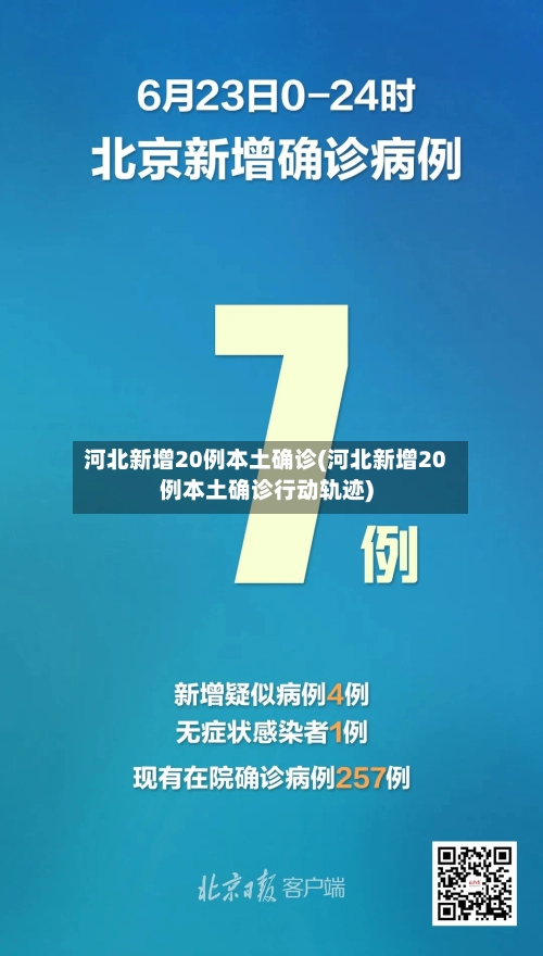 河北新增20例本土确诊(河北新增20例本土确诊行动轨迹)
