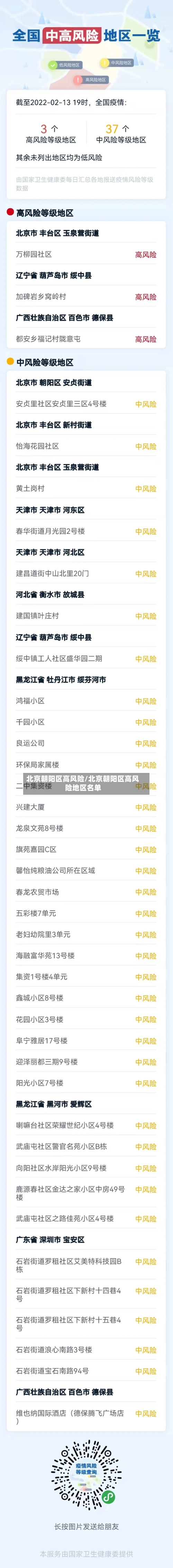 北京朝阳区高风险/北京朝阳区高风险地区名单
