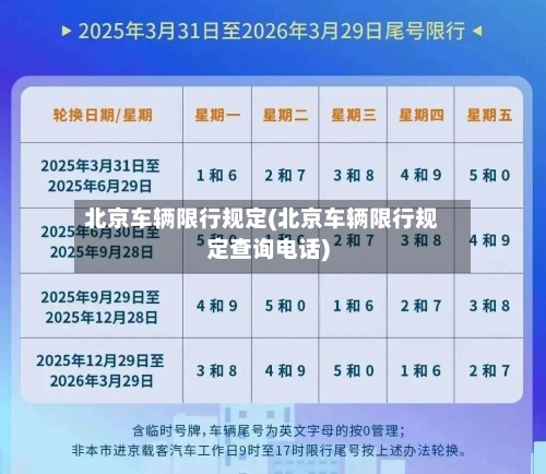 北京车辆限行规定(北京车辆限行规定查询电话)