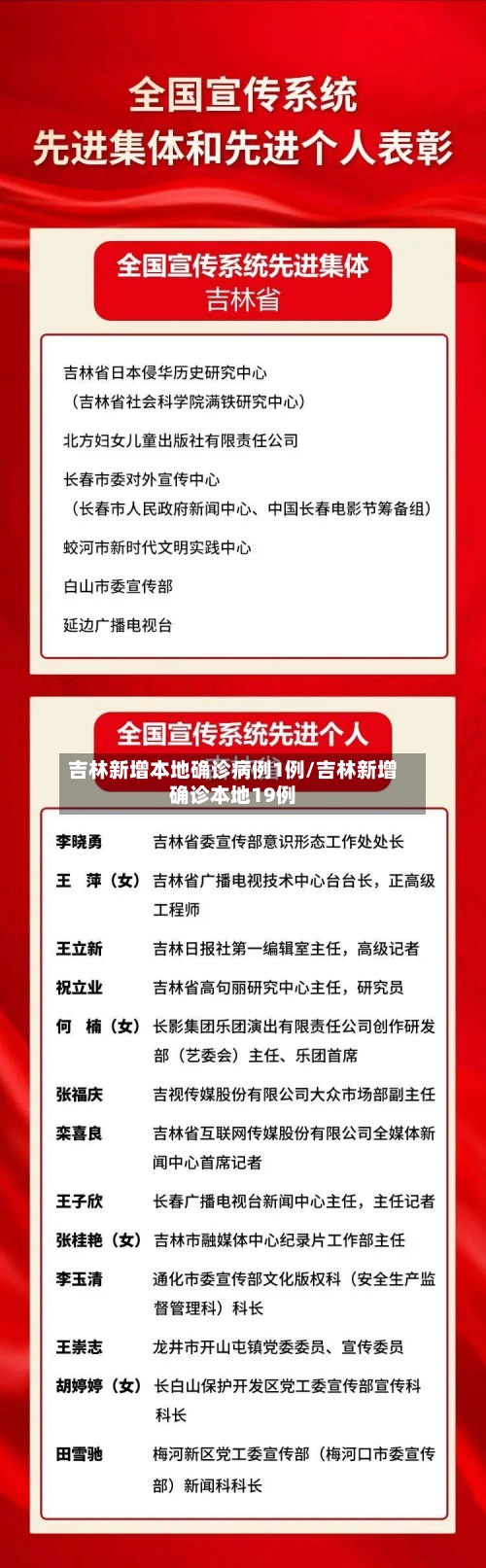 吉林新增本地确诊病例1例/吉林新增确诊本地19例