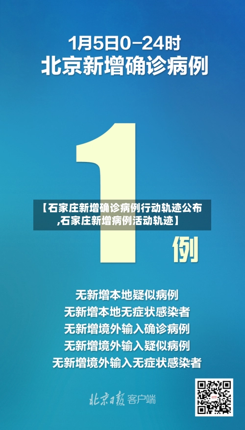 【石家庄新增确诊病例行动轨迹公布,石家庄新增病例活动轨迹】-第3张图片