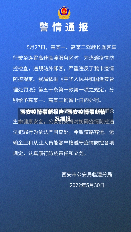西安疫情最新报告/西安疫情最新情况播报-第2张图片