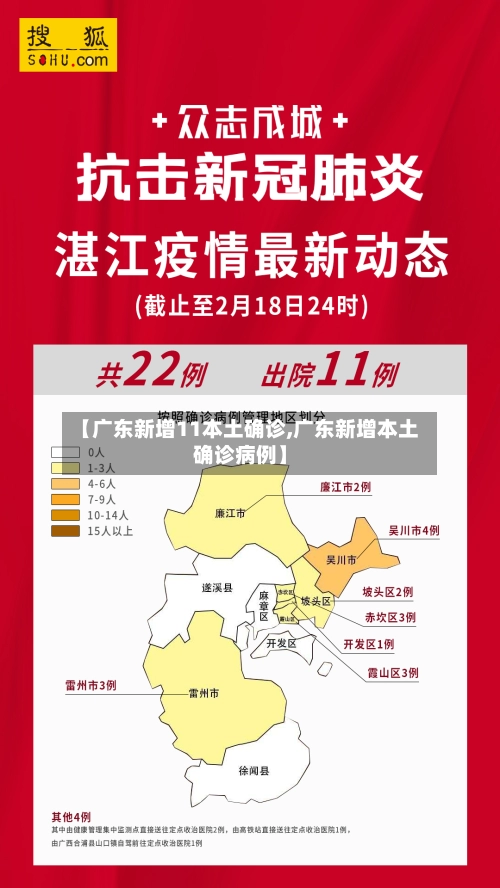 【广东新增11本土确诊,广东新增本土确诊病例】