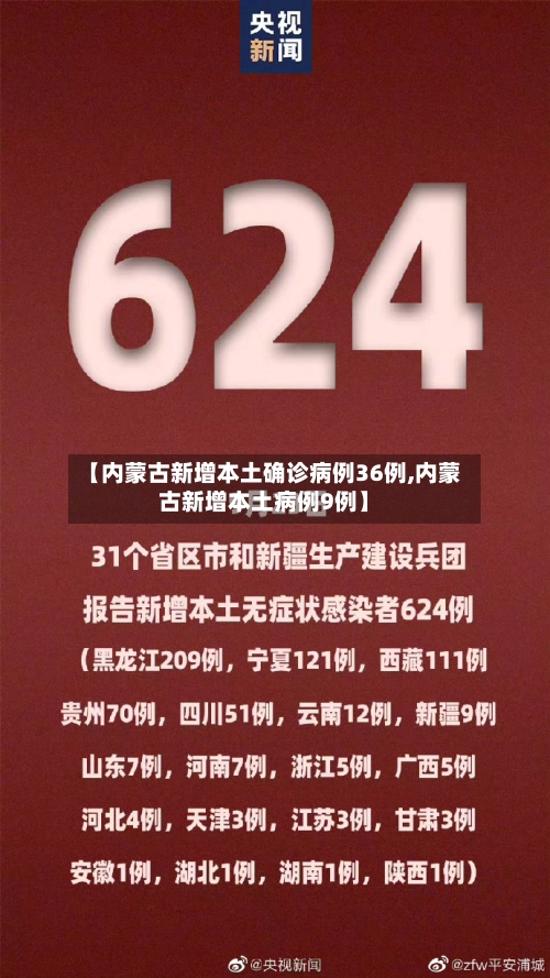 【内蒙古新增本土确诊病例36例,内蒙古新增本土病例9例】