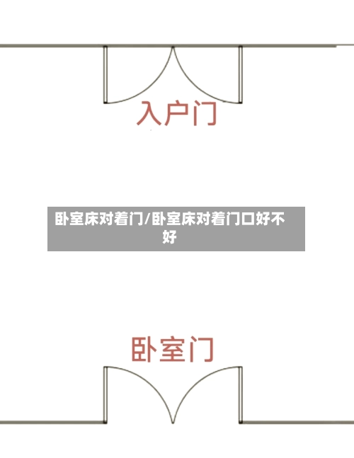 卧室床对着门/卧室床对着门口好不好-第2张图片