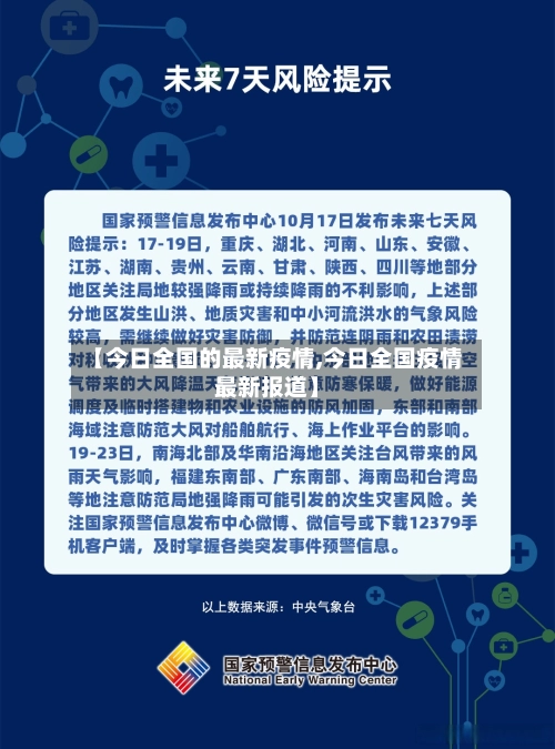 【今日全国的最新疫情,今日全国疫情最新报道】