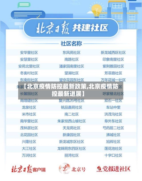 【北京疫情防控最新政策,北京疫情防控最新进展】-第2张图片