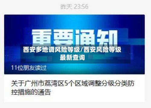 西安多地调风险等级/西安风险等级最新查询-第2张图片